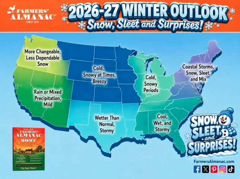 Farmers Almanac Winter Weather Prediction for Winter 2026/2027